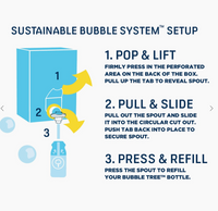 Bubble Refil Station (8 refills)