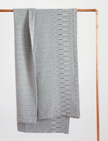 Bakuba Throw